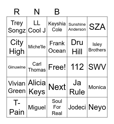 RNB Round Bingo Card