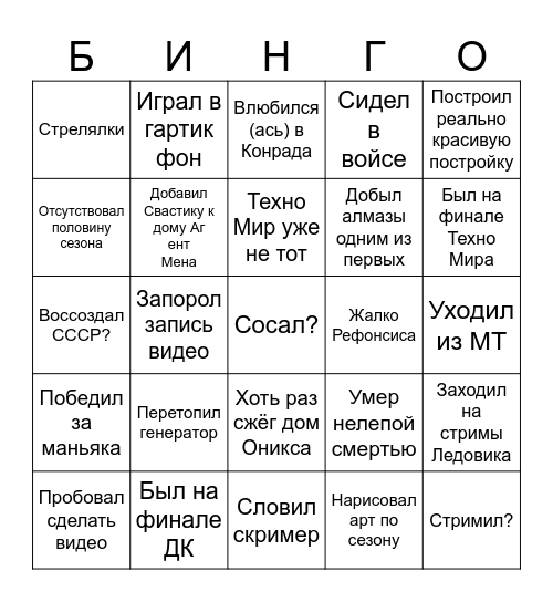 Минетратх коре бинго Bingo Card