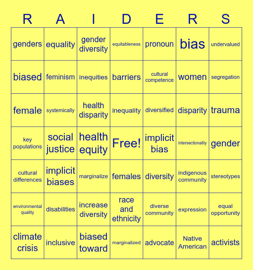 Banned Word Bingo Card
