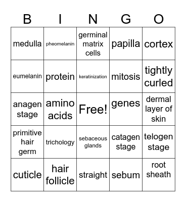 trichology Bingo Card