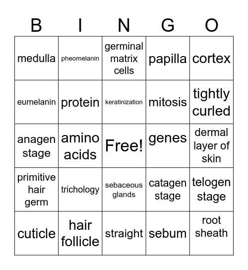 trichology Bingo Card