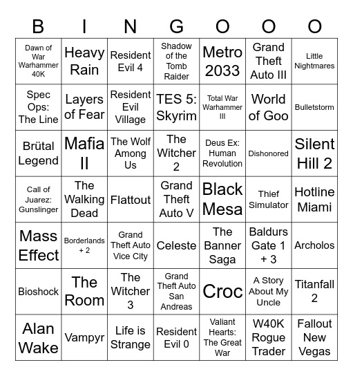 Achivements Bingo Card
