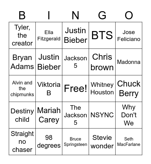 Artist Bingo Card