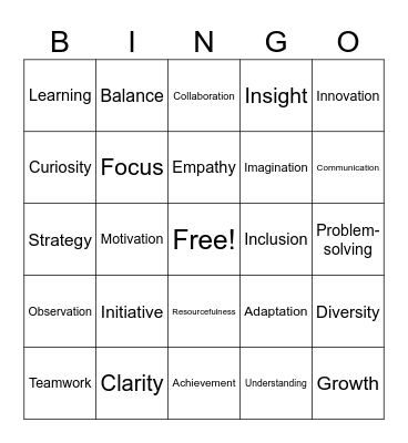 Valuing Prismatic Vision Bingo Card