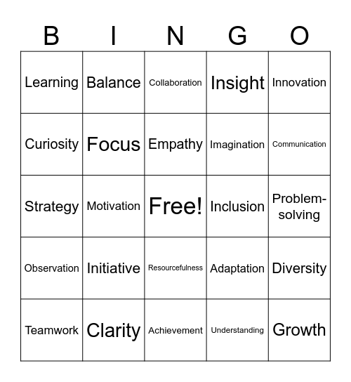 Valuing Prismatic Vision Bingo Card