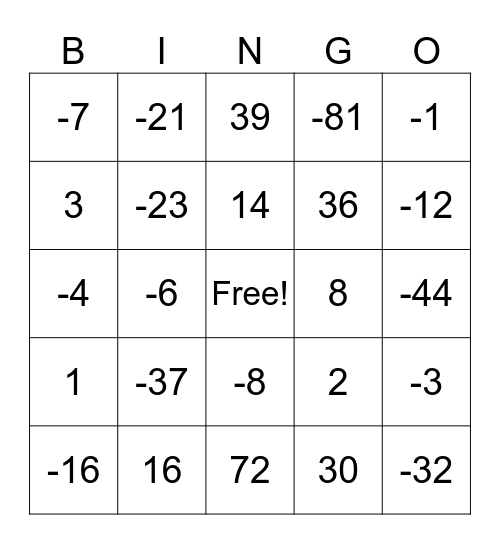 Integer Operations Bingo Card