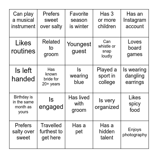 Meet the guest BINGO Card