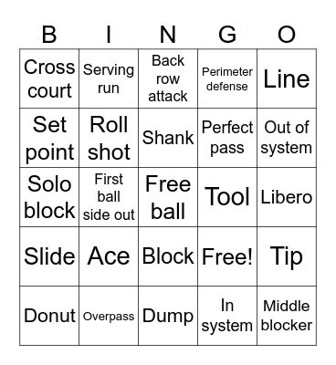 NCAA Final Four Bingo Card