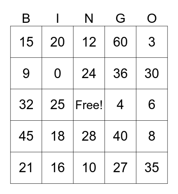 Multiplication Fluency Bingo Card