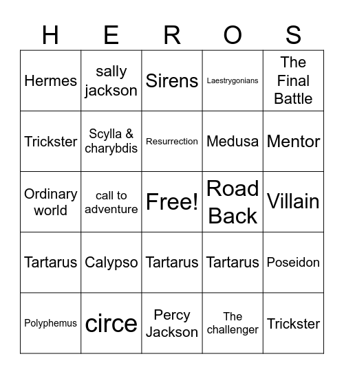 Hero's Journey Bingo Card