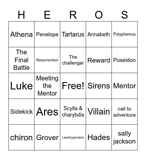 Hero's Journey Bingo Card