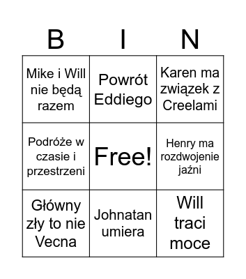 Stranger Things S5 Bingo Card