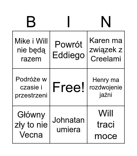 Stranger Things S5 Bingo Card