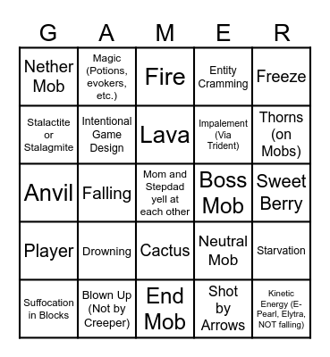 Minecraft Death Bingo Card