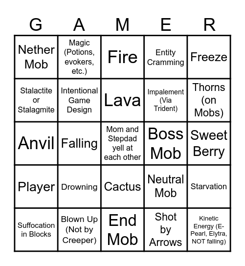Minecraft Death Bingo Card