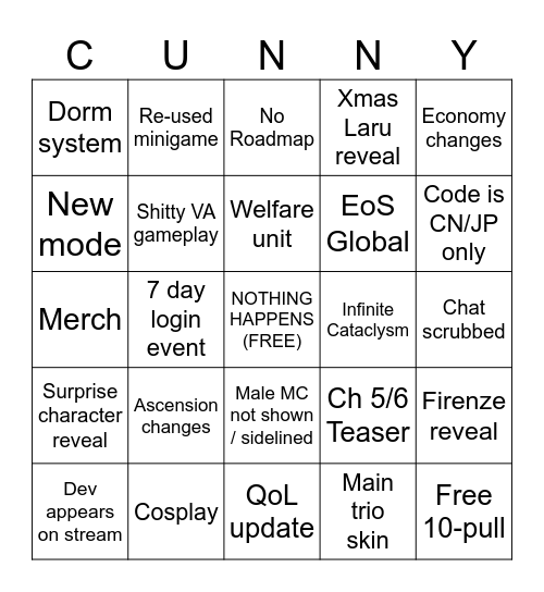Stella Sora Xmas Stream Bingo Card