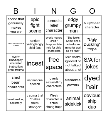 Anime Bingo Card