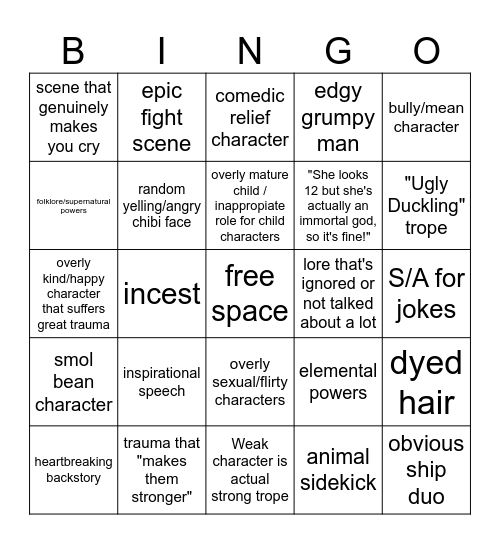 Anime Bingo Card