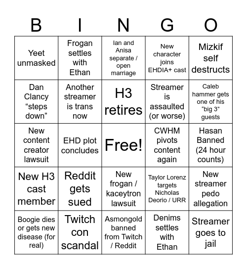 URR Bingo Card