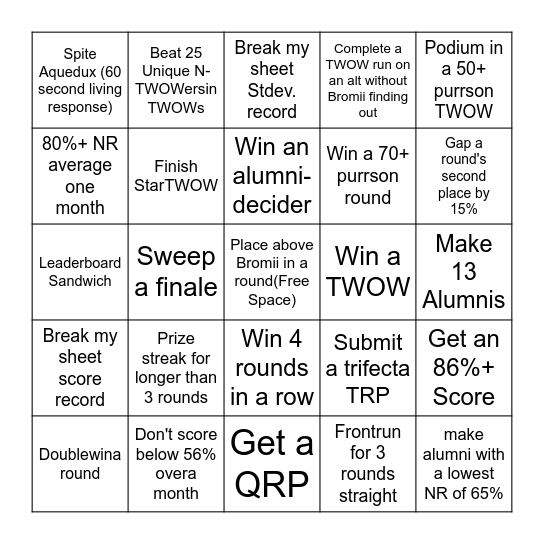 TWOW Bingo 2026 Bingo Card