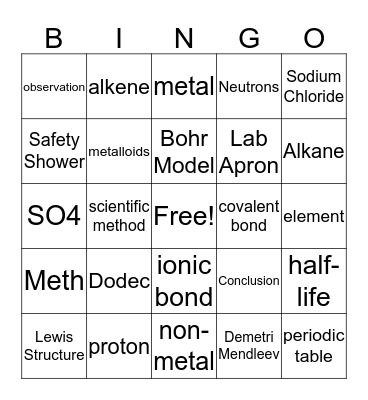 Chemistry Review Bingo Card