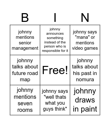 Johnny Bingo Card
