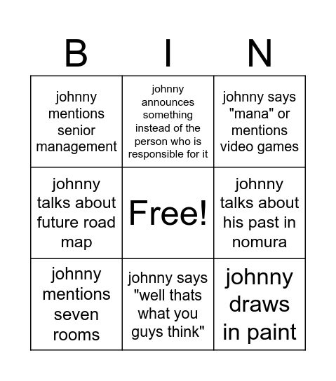 Johnny Bingo Card