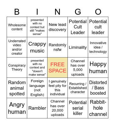 Youtube's Recycle Bin (updated) KVN AUST Bingo Card