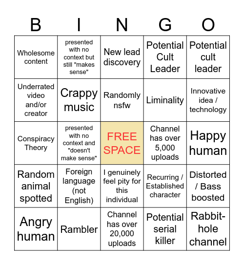 Youtube's Recycle Bin (updated) KVN AUST Bingo Card