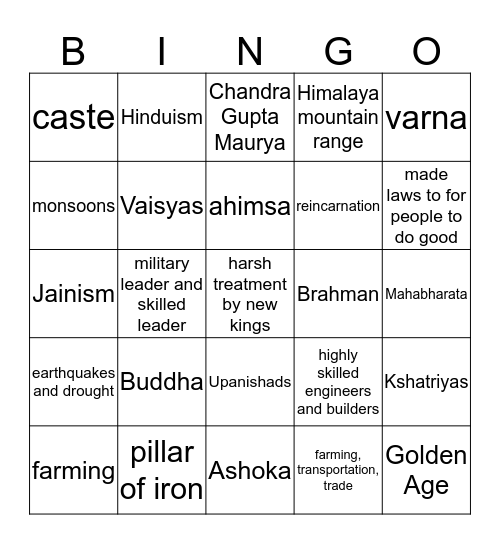 Ancient India Bingo Card