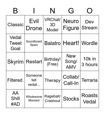 Neuro-sama Subathon 2025 Bingo Card