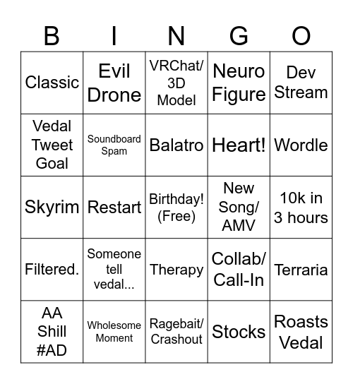 Neuro-sama Subathon 2025 Bingo Card