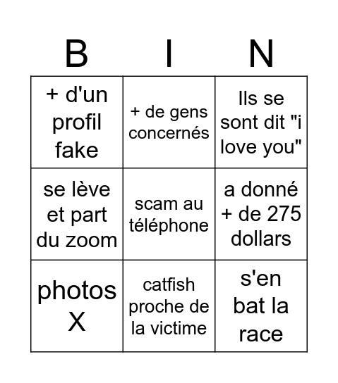 Catfish Bingo Card