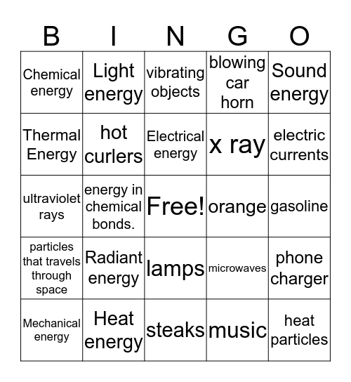 Forms of Energy Bingo Card