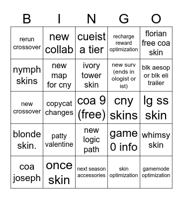 idv reveal show dec 2025 Bingo Card