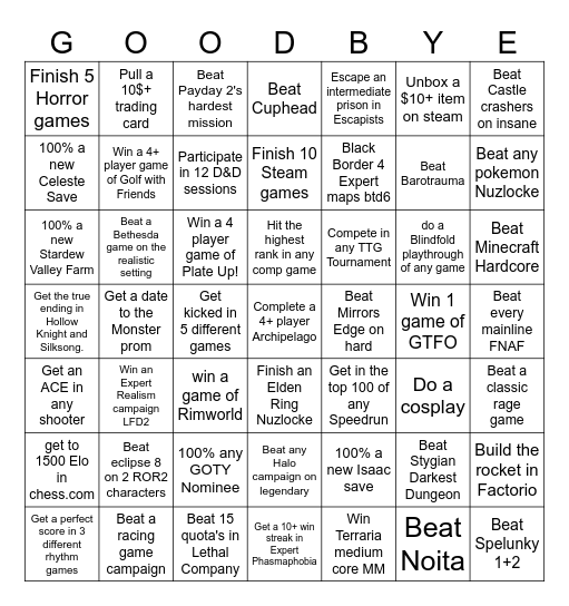 Gamer Bingo Card