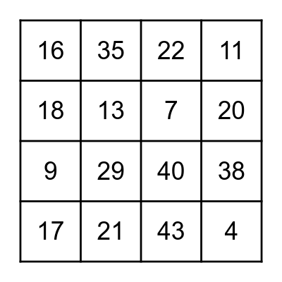 Bingo Fornão Bingo Card