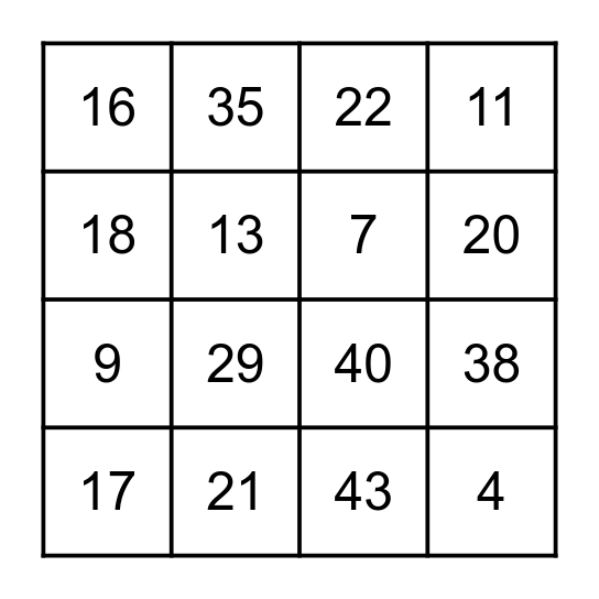 Bingo Fornão Bingo Card