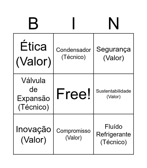 REFRIGERAÇÃO Bingo Card