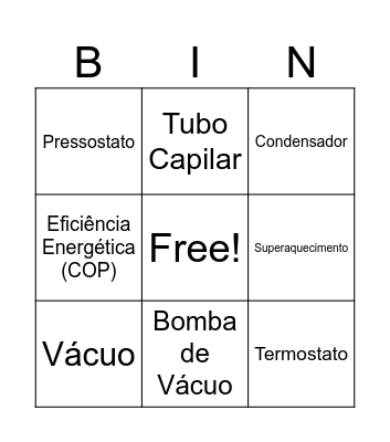 REFRIGERAÇÃO Bingo Card