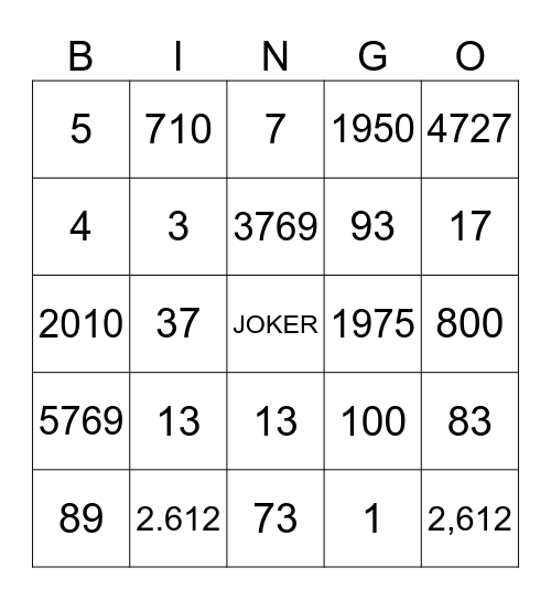 Grands Nombres Bingo Card