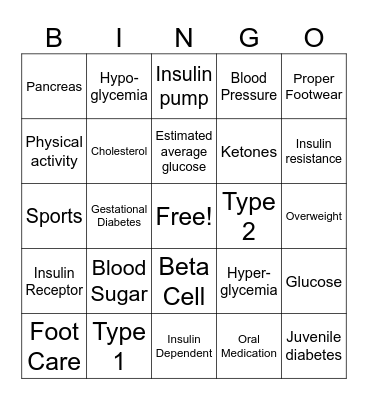 Diabetes Bingo Card