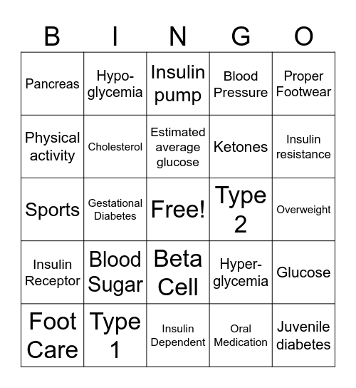Diabetes Bingo Card