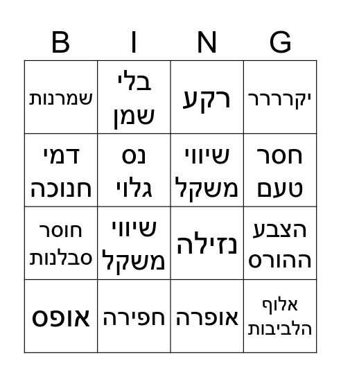 בינגו היתולי לחברי החמ"ם - מסיבת חנוכה תשפ"ו Bingo Card