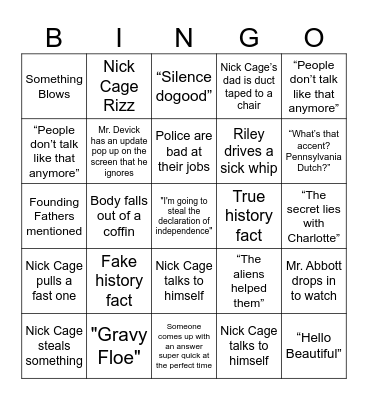 National Treasure Bingo at the Edge Bingo Card