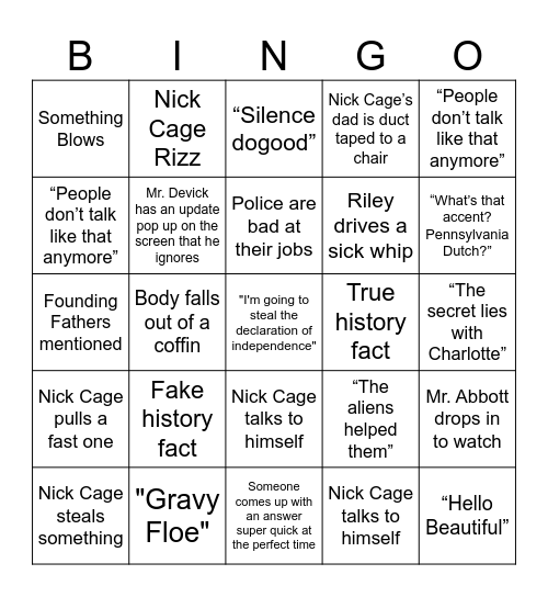 National Treasure Bingo at the Edge Bingo Card