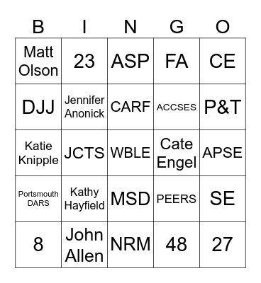 The Choice Group Bingo Card