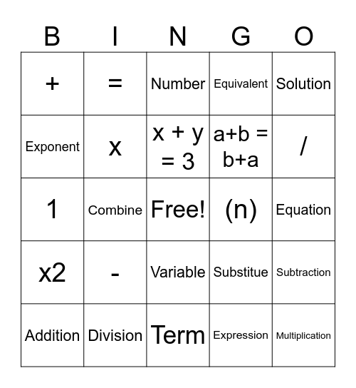 Math Terms Bingo Card