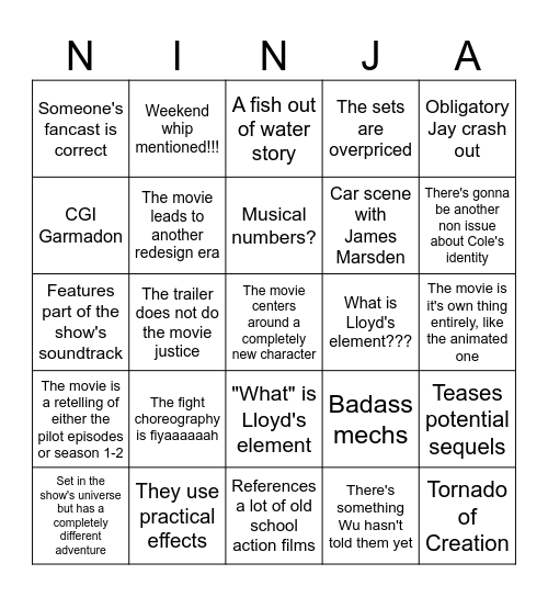 Ninjago Bingo Card