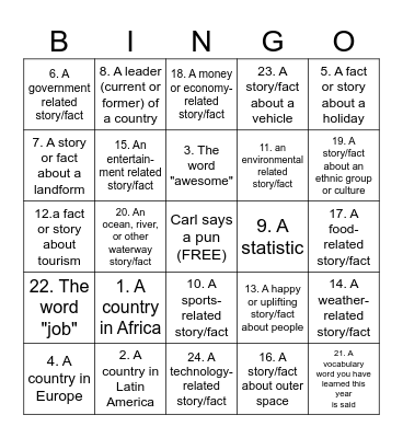 CNN STUDENT NEWS BINGO Card